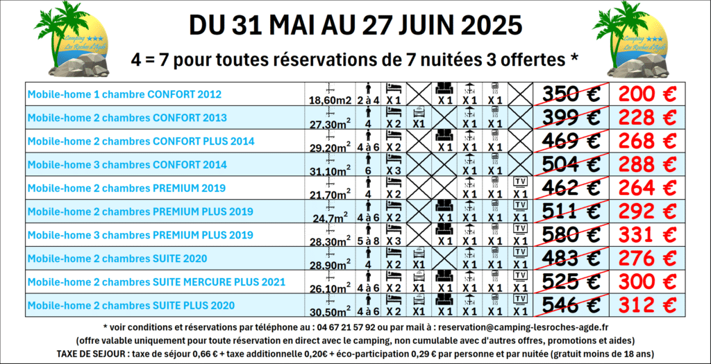 Promo juin mobile homes